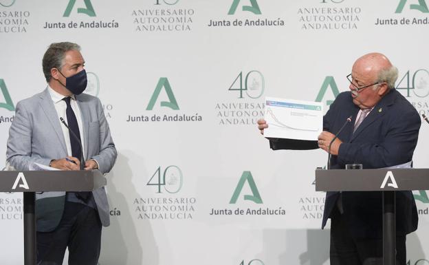 juntadeandalucia-U30430891778cKI-U110927182393eAG-624×385@Diario Sur-DiarioSur (1)